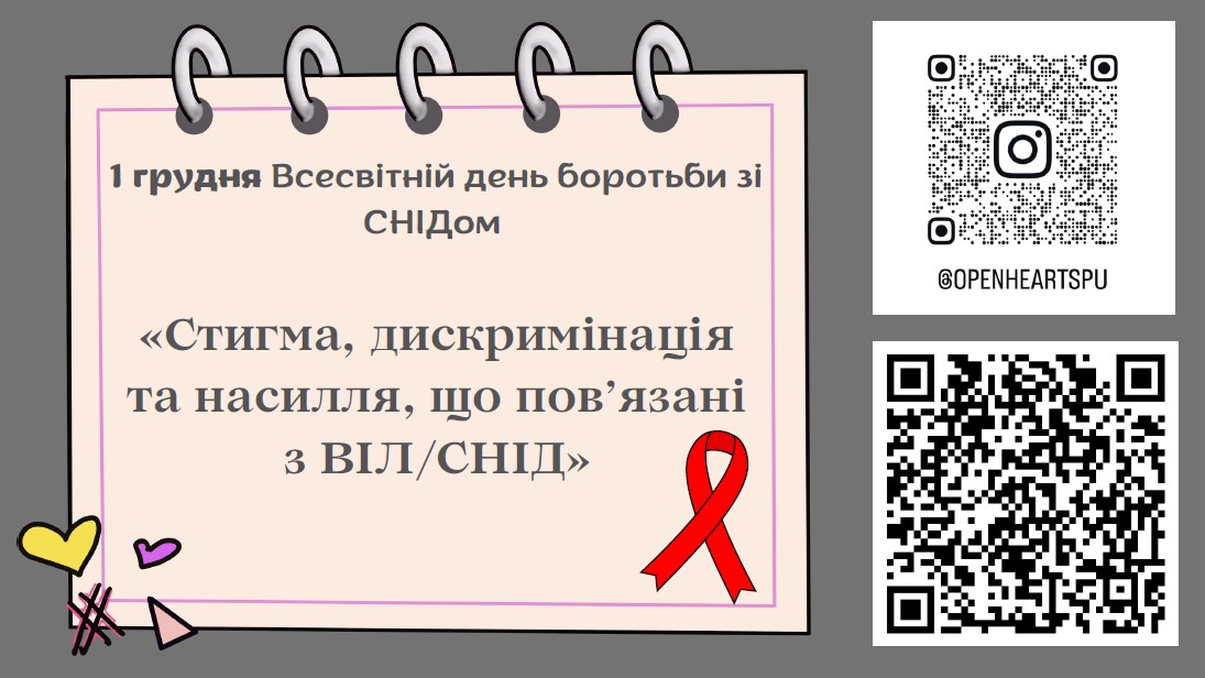 1 грудня Всесвітній день боротьби зі СНІДом 