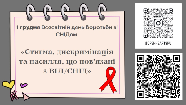 1 грудня Всесвітній день боротьби зі СНІДом 