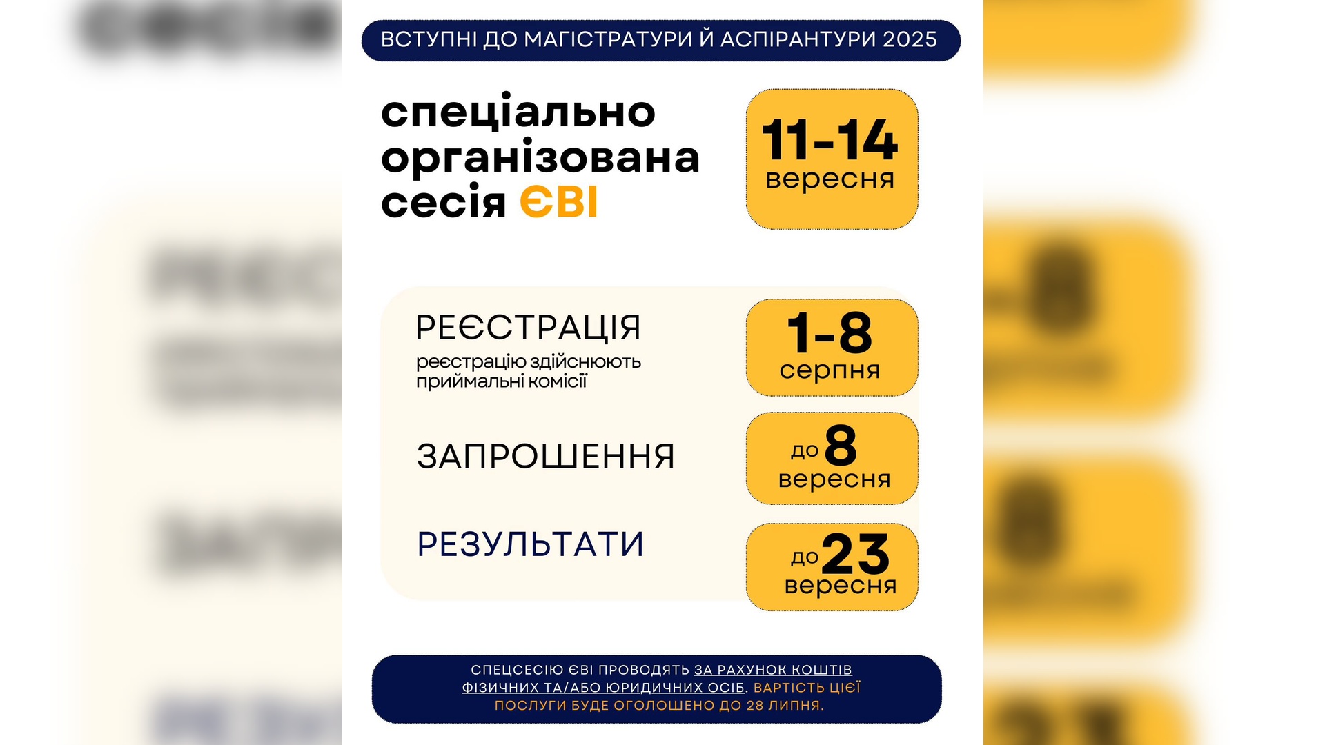 Спеціально організована сесія ЄВІ 2025
